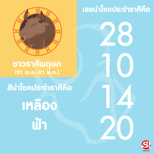 ชาวราศีพฤษภ