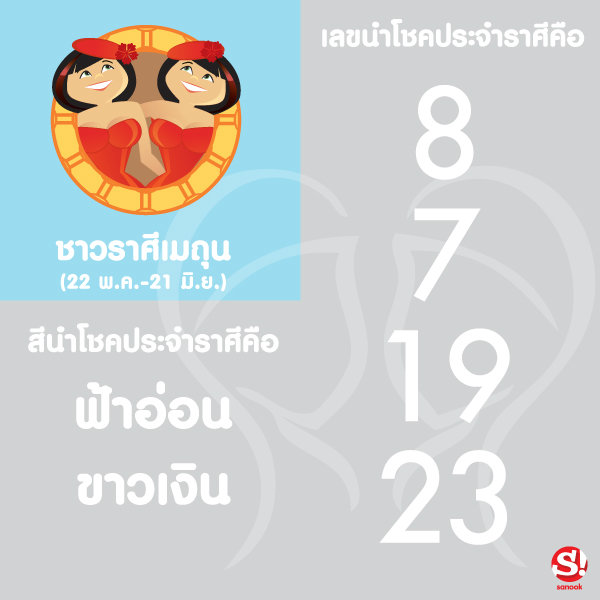 ชาวราศีเมถุน