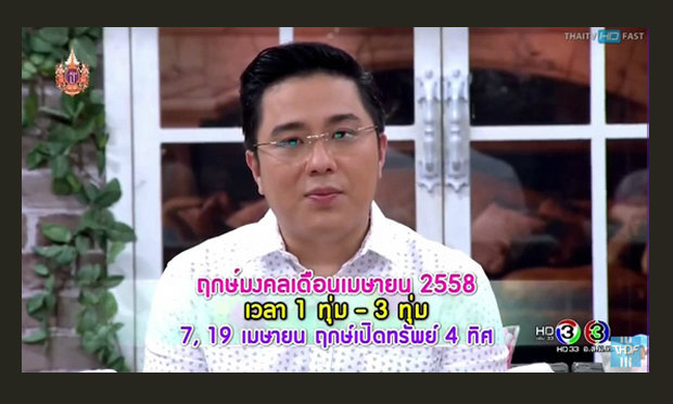 ฤกษ์เปิดทรัพย์ 4 ทิศ