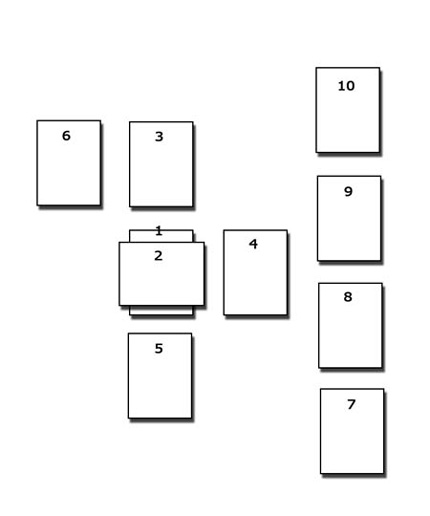 รู้จักกับไพ่ทาไร่ต์ ศาสตร์ลึกลับโบราณที่บอกทุกเรื่องราวตั้งแต่อดีตไปจนถึงอนาคต