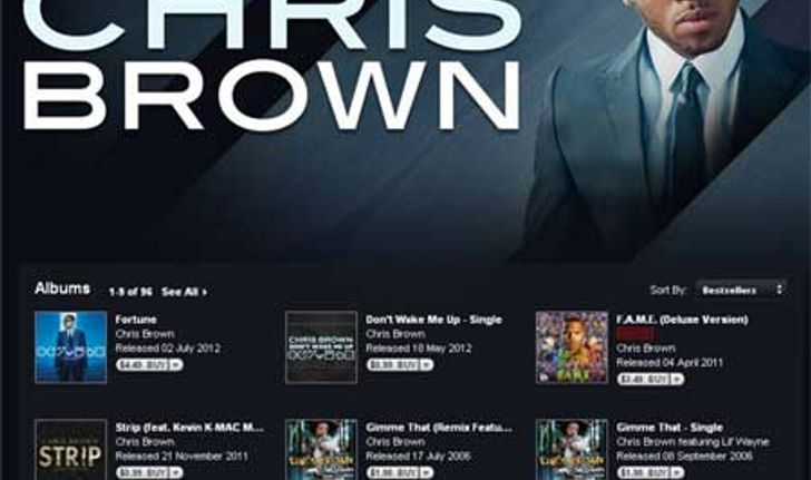 Chris Brown ศิลปิน R&B แถวหน้าของโลก