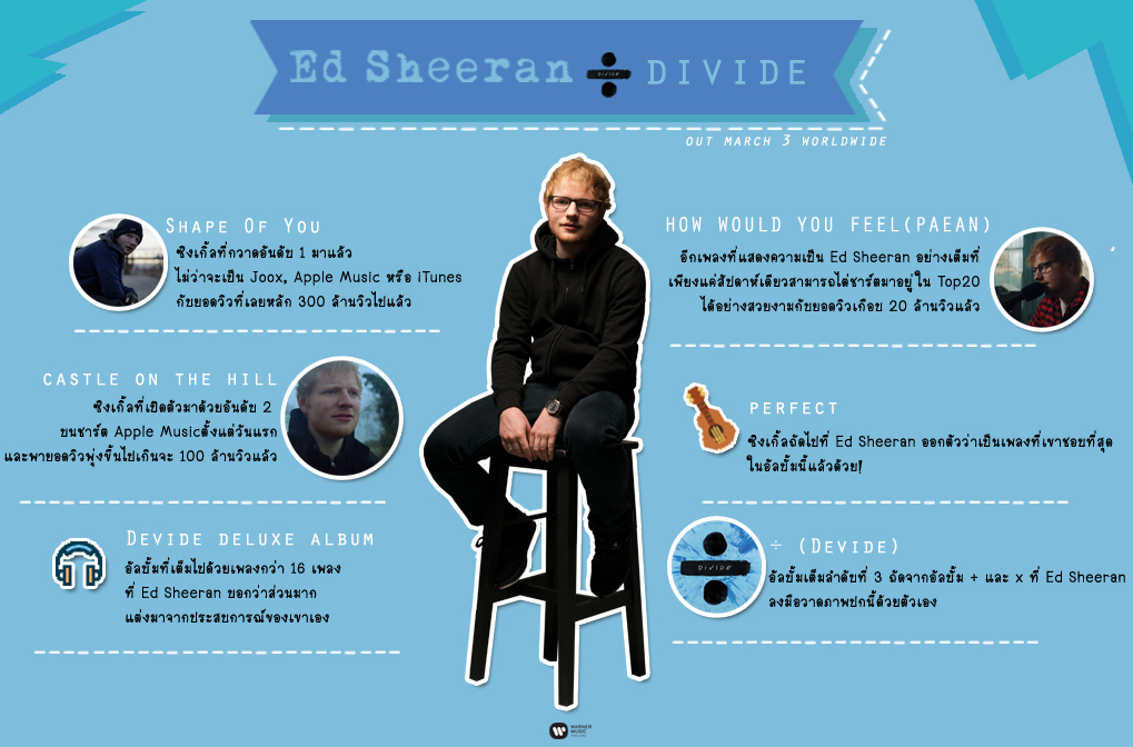 ed-sheeran-infographic