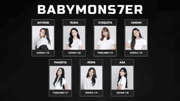 ประวัติสมาชิก BABYMONSTER เกิร์ลกรุ๊ปใหม่ในรอบ 7 ปีของ YG