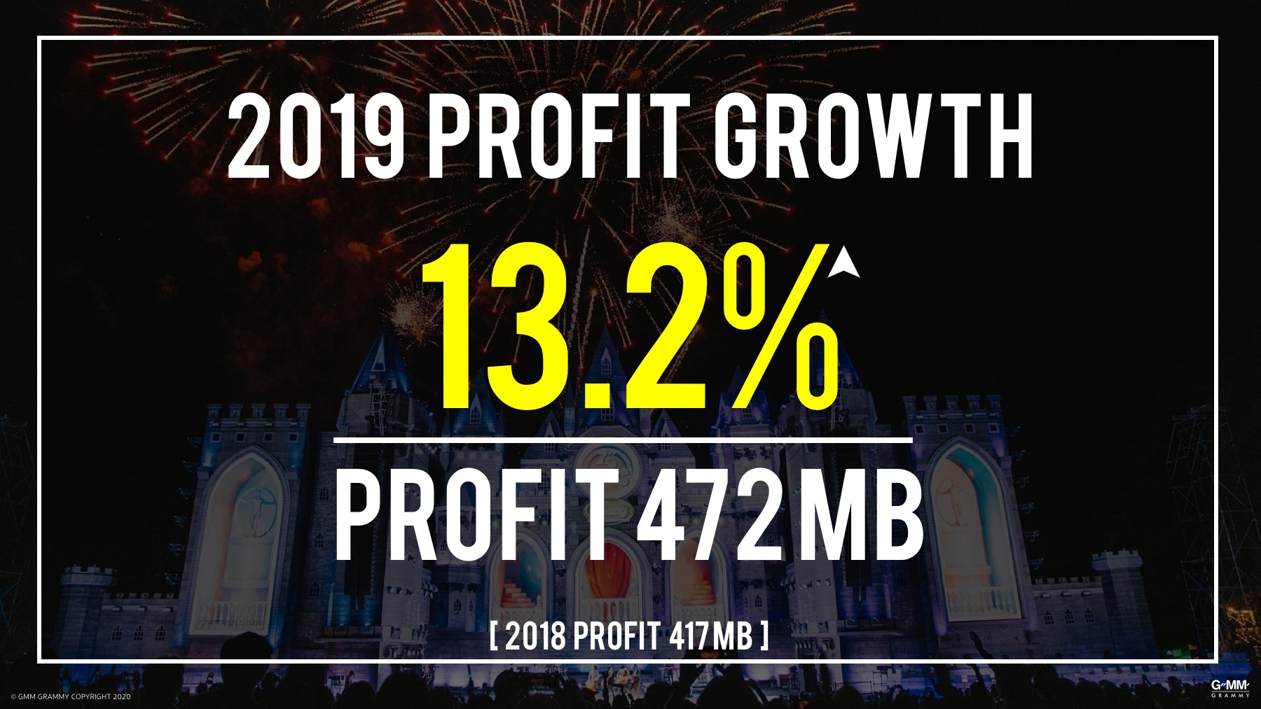 GMM Music เผย อัลบั้มเต็มจะกลับมา เดินหน้าบุกตลาดโชว์บิส พร้อมผลักดันศิลปินใหม่