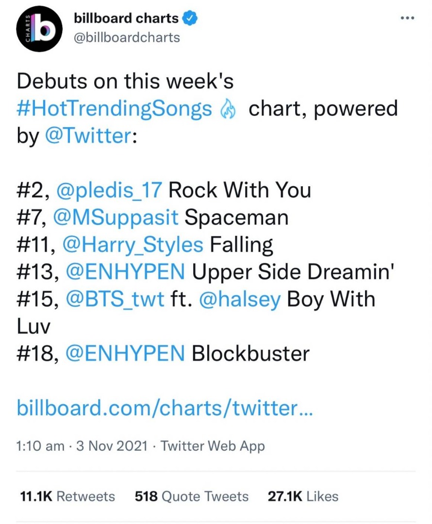 มิว ศุภศิษฏ์ 