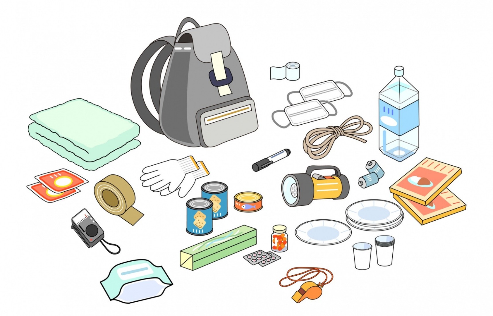 ถุงยังชีพญี่ปุ่น