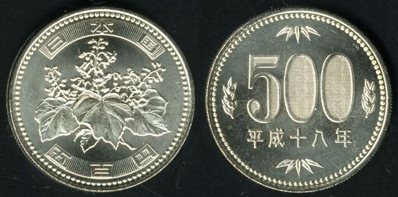 แนะนำเหรียญและธนบัตร เงินเยนทุกประเภทของญี่ปุ่น