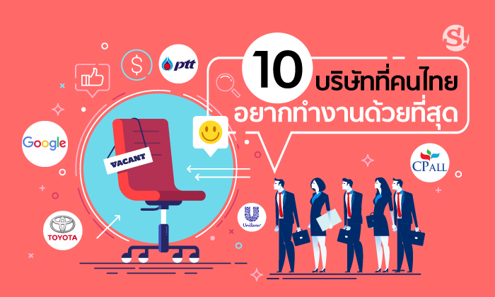รวม 10 บริษัทที่คนไทยอยากทำงานด้วยที่สุด