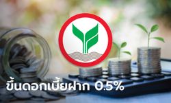 กสิกรไทย ปรับขึ้นดอกเบี้ยเงินฝากประจำสูงสุด 0.50%