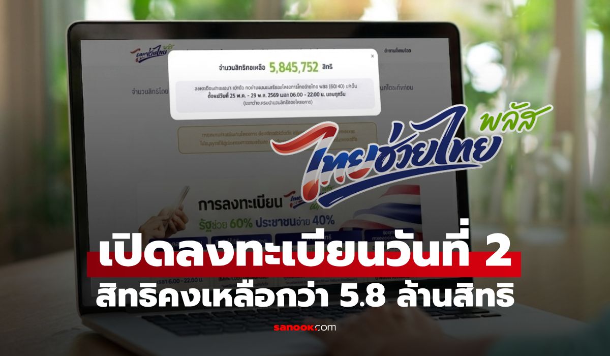 เปิดลงทะเบียนไทยช่วยไทยพลัส วันที่ 2 ล่าสุดสิทธิคงเหลือราว 5 ล้านสิทธิ