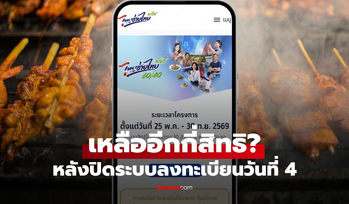 เช็กสิทธิไทยช่วยไทยพลัส ล่าสุดหลัง www.ไทยช่วยไทยพลัส.th ปิดรับลงทะเบียนวันที่ 4