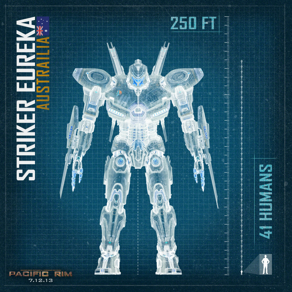 jaeger scale strikereureka