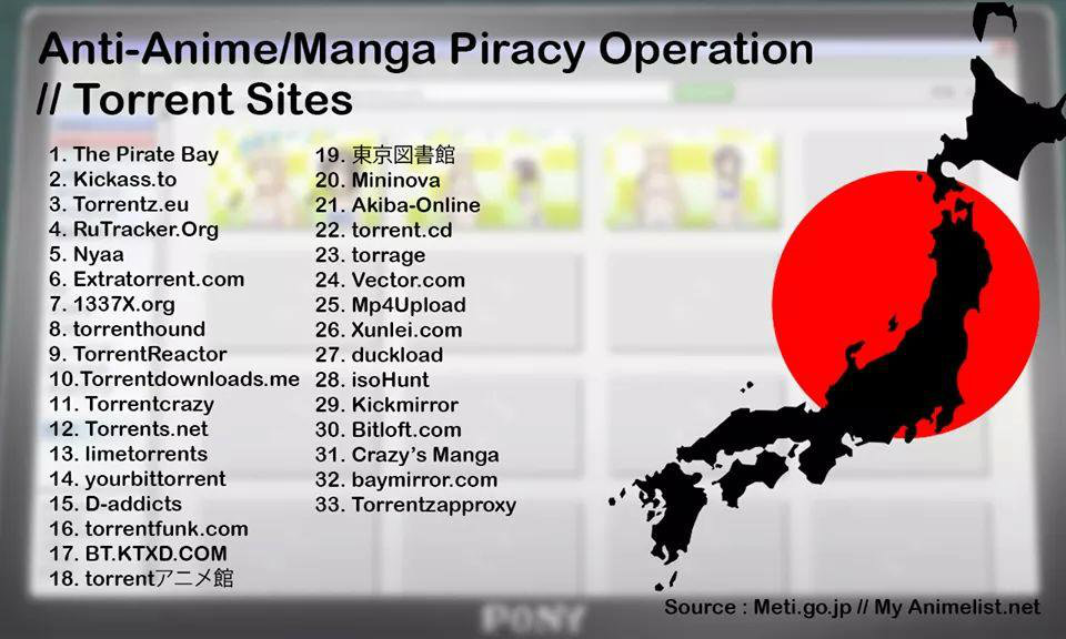 ญี่ปุ่นเอาจริง ประกาศกวาดล้างเว็บการ์ตูนเถื่อน