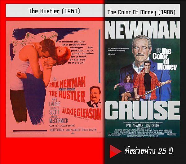 หนังภาคต่อ 