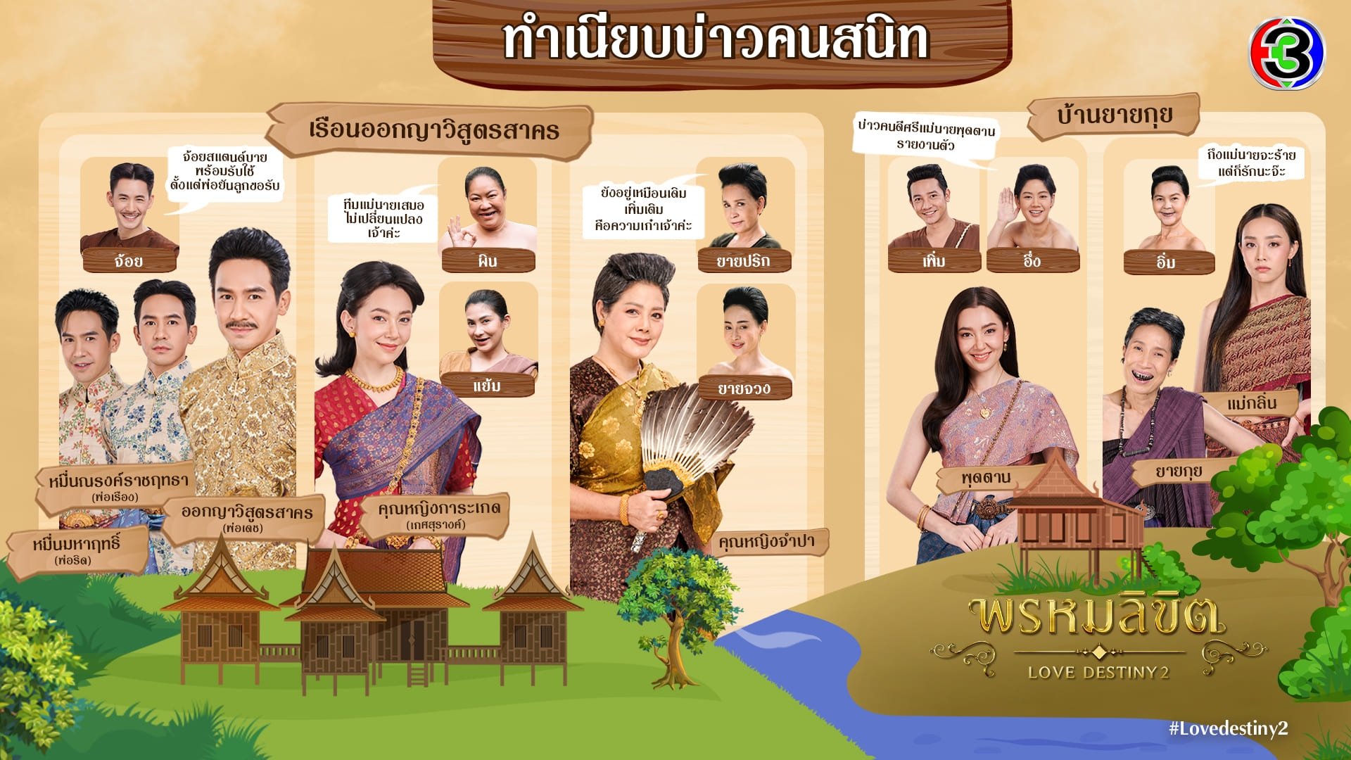 ผังตัวละคร พรหมลิขิต