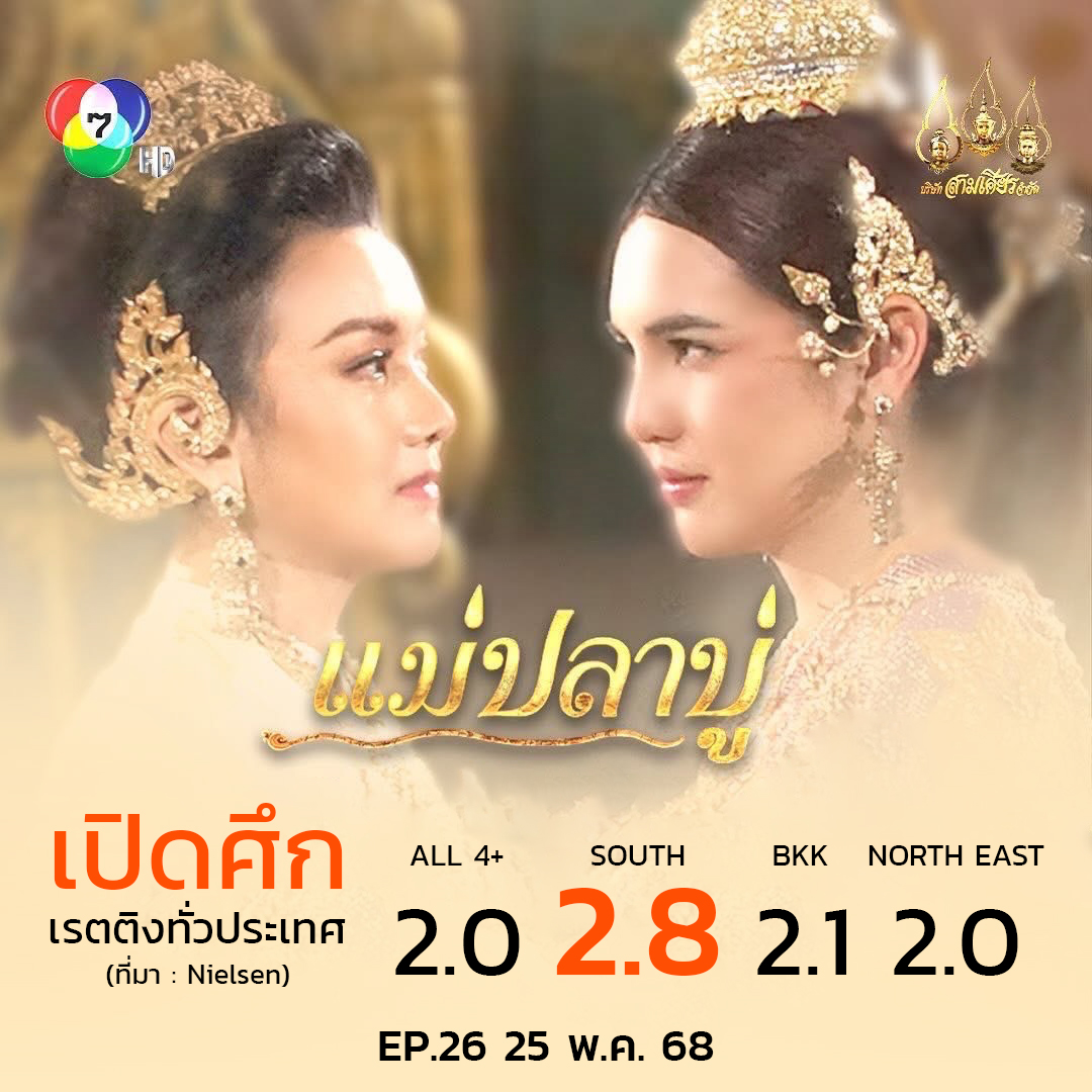 แม่ปลาบู่ เวอร์ชั่น 2025