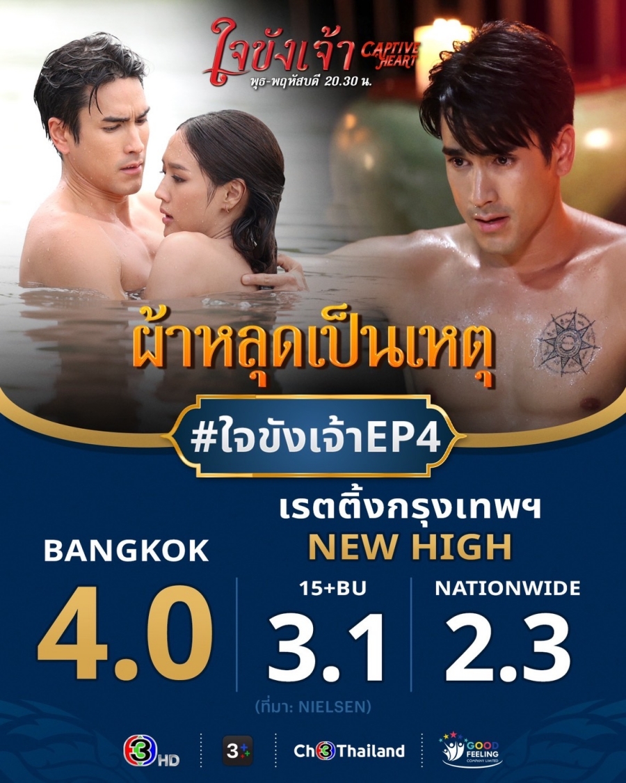 ใจขังเจ้า เรตติ้ง