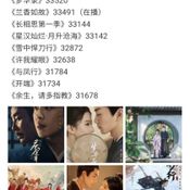 WeTV เปิดลิสต์ 10 ซีรีส์จีนสุดปัง ดูเรื่องไหนดี? รวมไว้ให้แล้ว