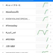 KHOM KHLANG SPECIAL EP.5