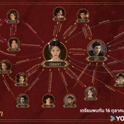ผังตัวละคร
