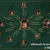 ผังตัวละคร