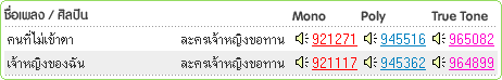 เจ้าหญิงขอทาน