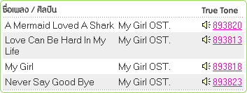 My Girl ( รักหมดใจ...ยัยกะล่อน )