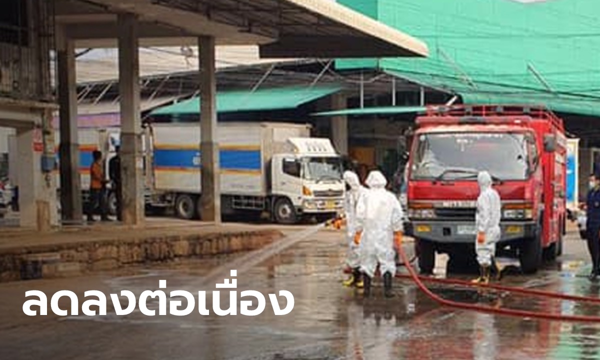 ลดลงต่อเนื่อง! สมุทรสาคร รายงานผู้ติดเชื้อโควิด-19 เพิ่ม 132 ราย