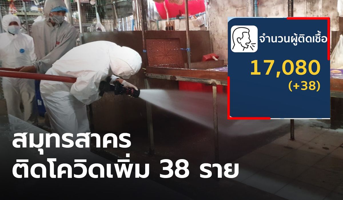 สมุทรสาครติดโควิดเพิ่มอีก 38 ราย รวมป่วยสะสม 17,080 ราย
