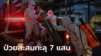 นิวไฮรายวัน! โควิดวันนี้ ไทยพบผู้ติดเชื้อเพิ่ม 21,379 ราย เสียชีวิตอีก 191 ราย