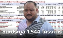 ดีเอสไอเปิดหมด "กำนันนก" ชนะประมูล 1,544 โครงการรัฐ รวมกว่า 7,500 ล้าน