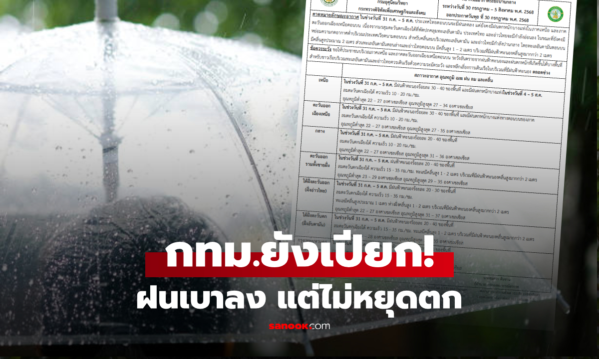 31 ก.ค.–5 ส.ค. "ไทยฝนลด"  แต่เหนือ–อีสานยังเสี่ยงตกหนัก กทม. ชุ่มฉ่ำต่อเนื่อง 20–40%”