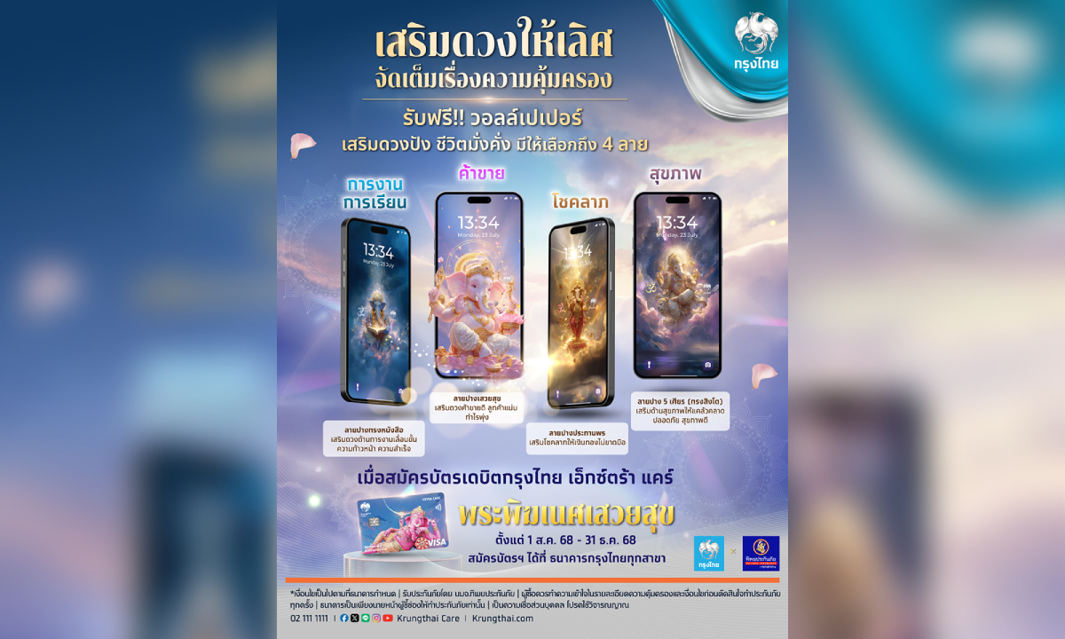 ต้อนรับเทศกาลคเณจตุรถี รับพลังมงคล  เสริมดวงให้เลิศด้วย วอลล์เปเปอร์    พระพิฆเนศ