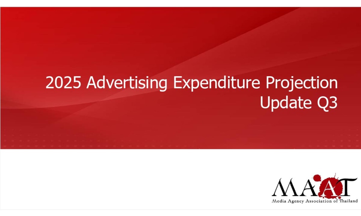 สมาคมมีเดียฯ หั่นคาดการณ์อุตสาหกรรมโฆษณา 2025 เหลือโตเพียง 0.1% จาก 3.9%