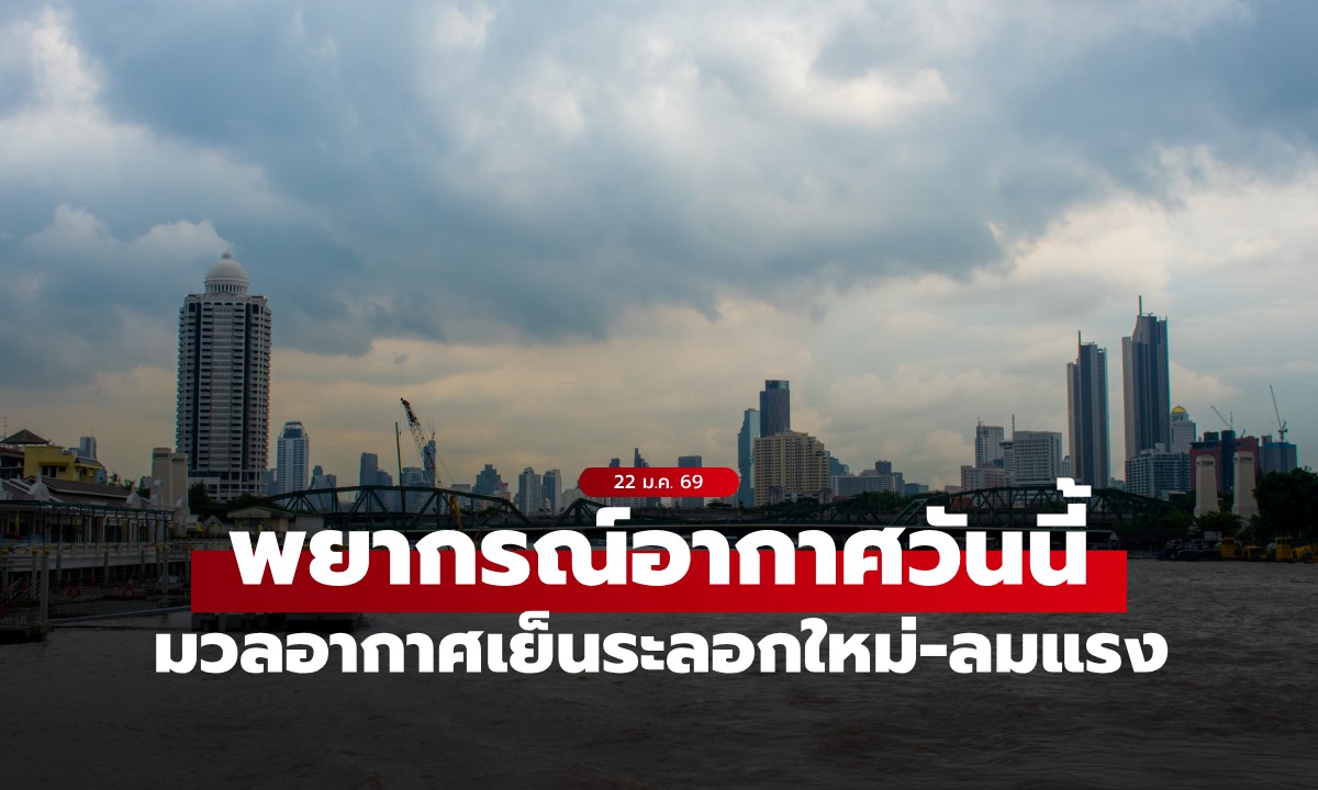 สภาพอากาศวันนี้ มวลอากาศเย็นระลอกใหม่-ลมแรง อุณหภูมิจะลดลง 1-3 องศาฯ