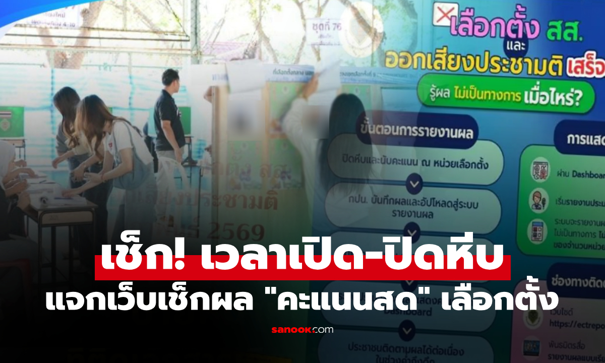 เช็กให้ชัวร์! เลือกตั้ง2569 เวลาเปิด-ปิดหีบ และ "เว็บนับคะแนนสด" ยิงตรงจากหน่วย