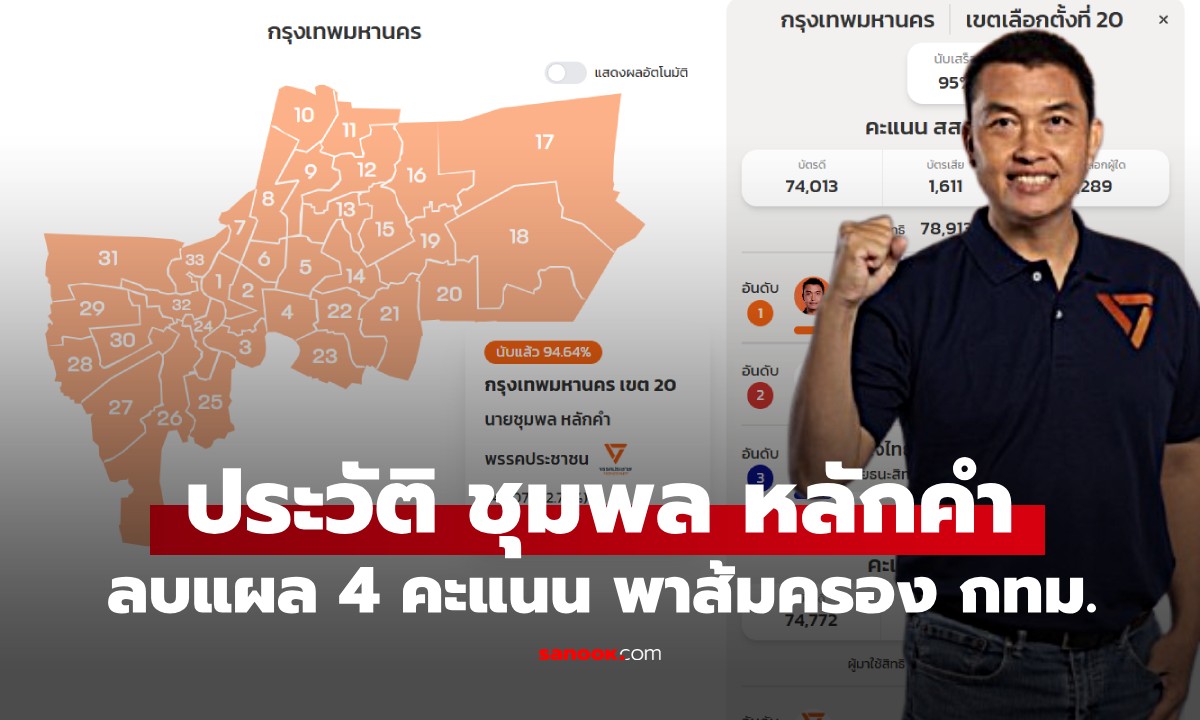 ประวัติ "ชุมพล หลักคำ" ลบฝันร้าย 4 คะแนน พาพรรคประชาชนแลนด์สไลด์ กทม.