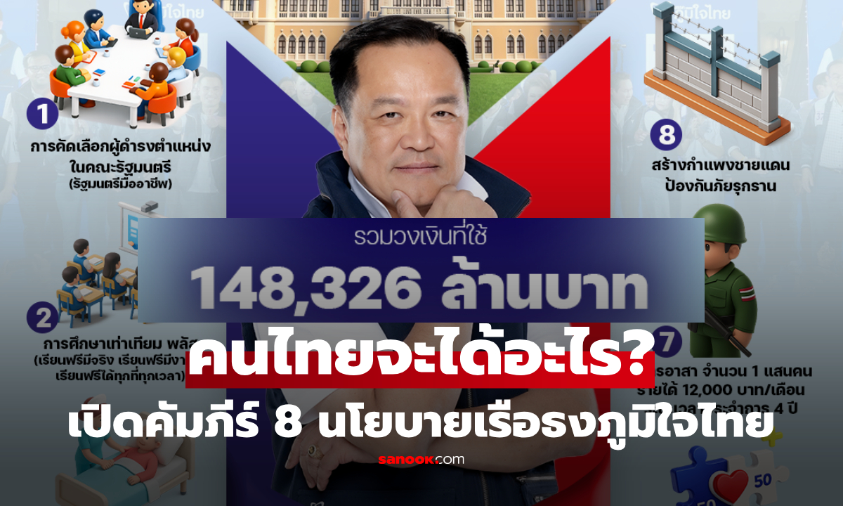 คนไทยจะได้อะไร? ชำแหละ 8 นโยบาย "ภูมิใจไทย" หลังกวาดคะแนนถล่มทลาย งบ 1.48 แสนล้าน