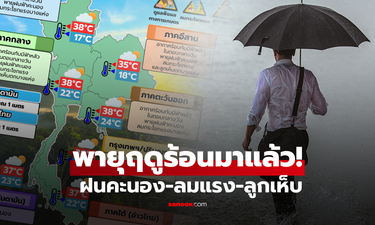 เตือน! พายุฤดูร้อนถล่มไทย 4 ภาค รับมือฝนคะนอง-ลมแรง-ลูกเห็บตกบางแห่ง 5 มี.ค.นี้