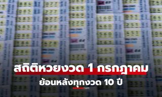 สถิติหวย 1 ก.ค. 69 (1 กรกฎาคม 2569) ย้อนหลัง 10 ปี เลขออกซ้ำ เลขเด่นงวดนี้ 1/7/69