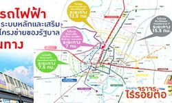 พงศพัศไร้รอบต่อเรื่องแรก