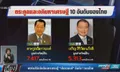 ฟอร์บส์ จัดอันดับมหาเศรษฐี เจียรวนนท์ อันดับ 1 ของไทย