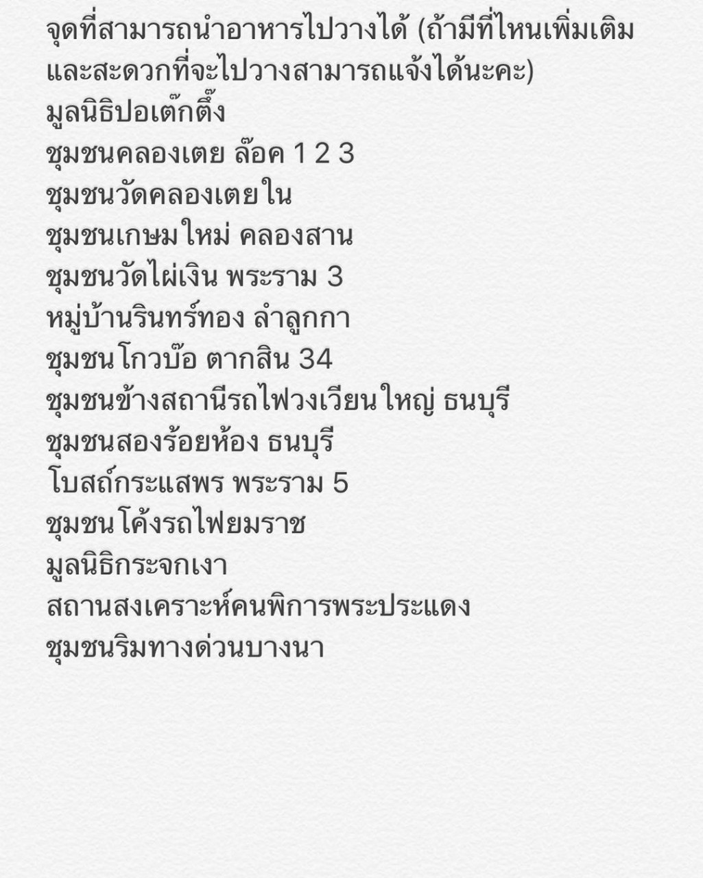 เป้ย ปานวาด