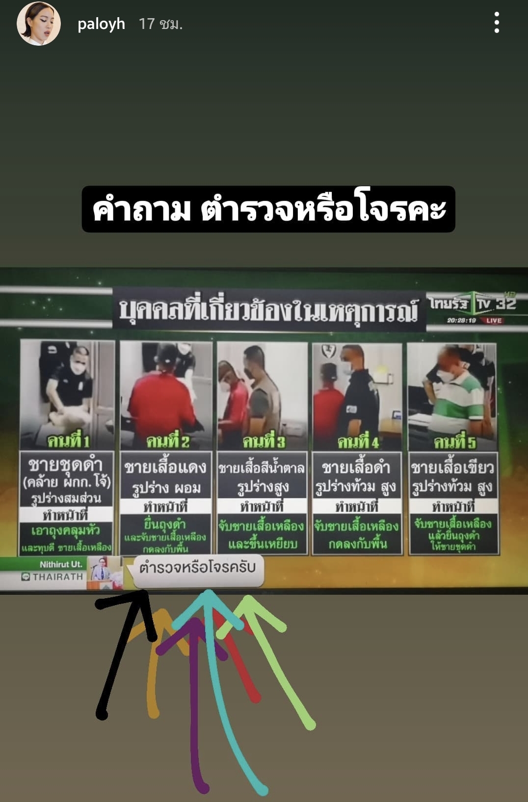 พลอย หอวัง