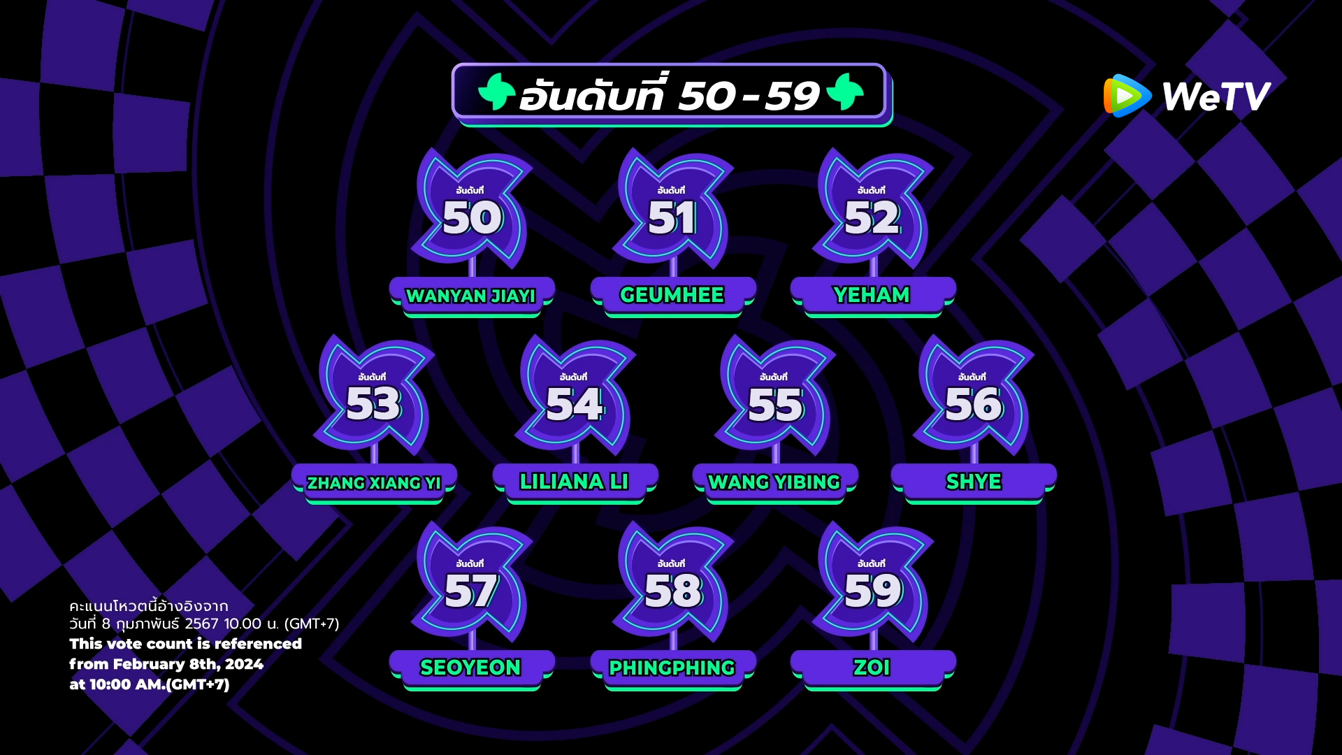 chuang asia ประกาศอันดับ สัปดาห์ที่ 1
