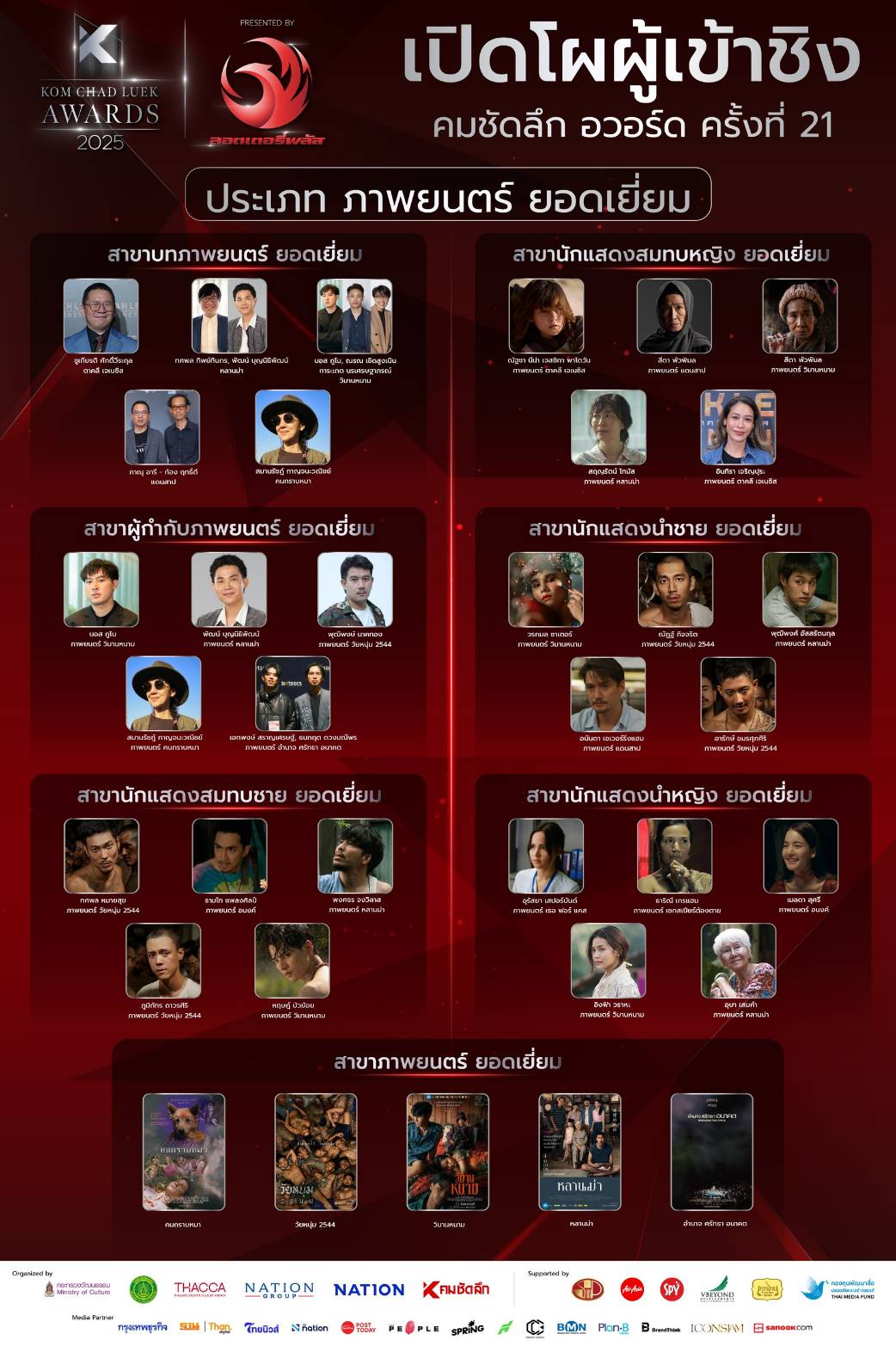 คมชัดลึก อวอร์ด ครั้งที่ 21 ผู้เข้าชิง