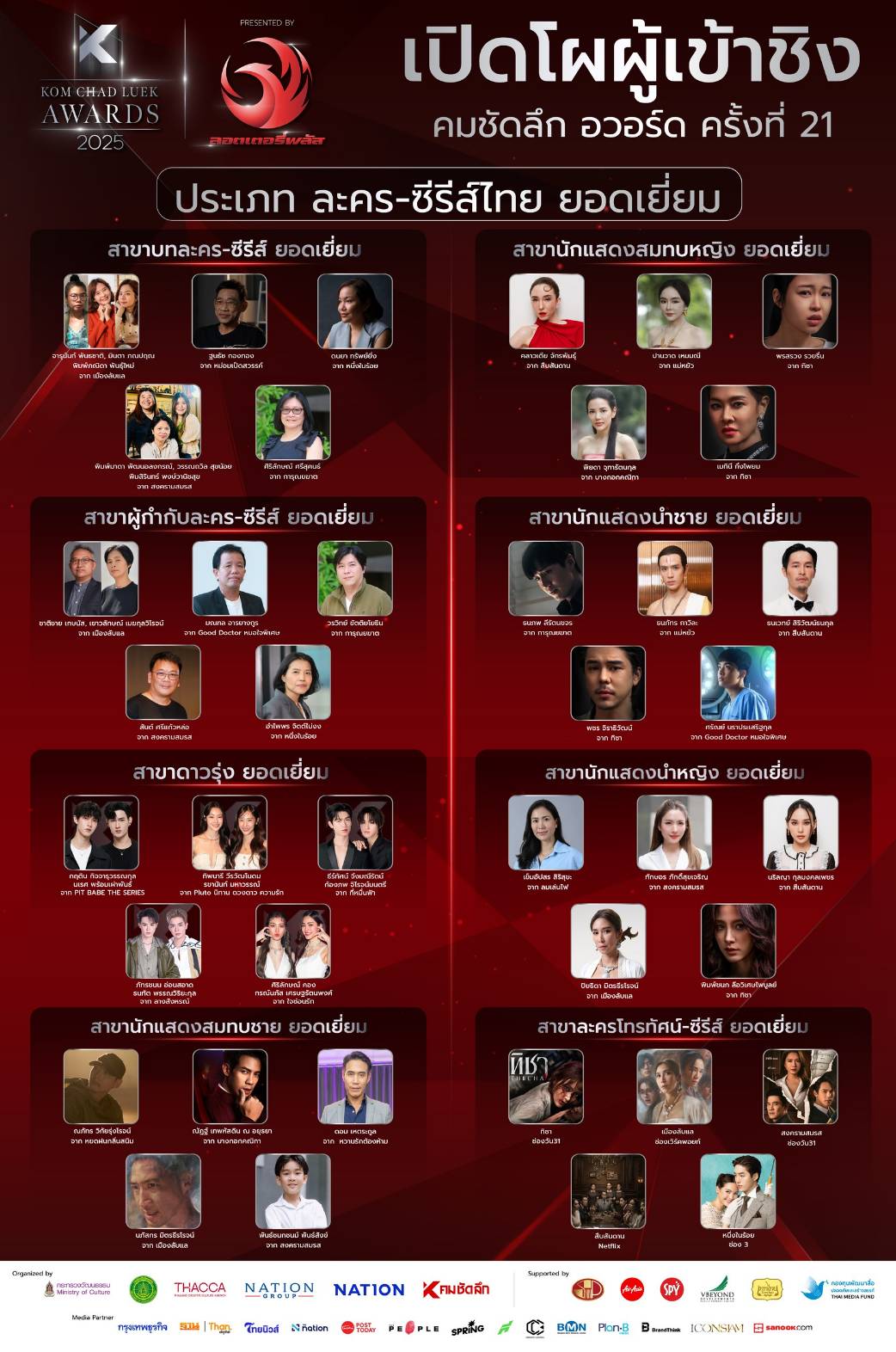 คมชัดลึก อวอร์ด ครั้งที่ 21 ผู้เข้าชิง