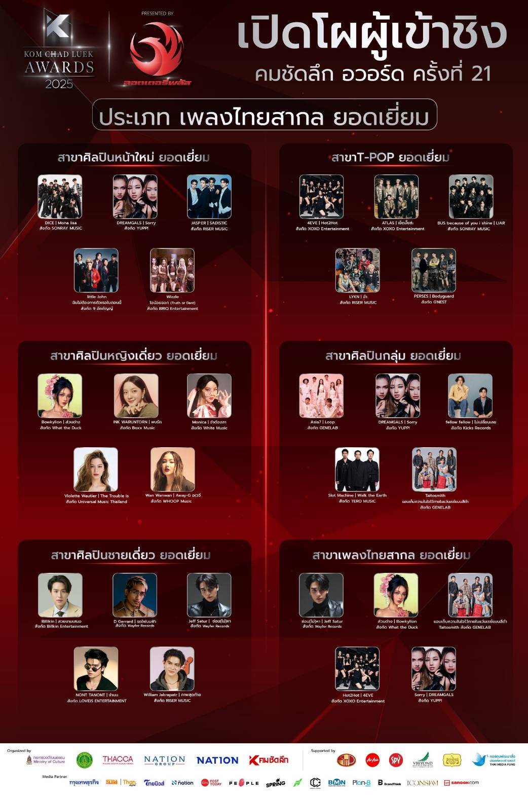 คมชัดลึก อวอร์ด ครั้งที่ 21 ผู้เข้าชิง