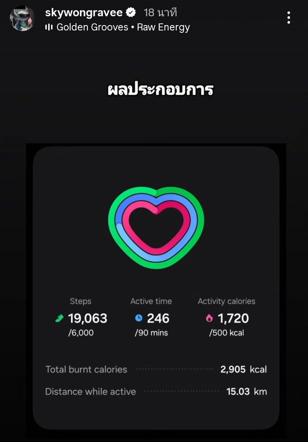 สกาย-นานิ เลขเด็ด 16/7/68