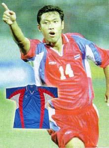เสื้อฟุตบอลทีมชาติไทย